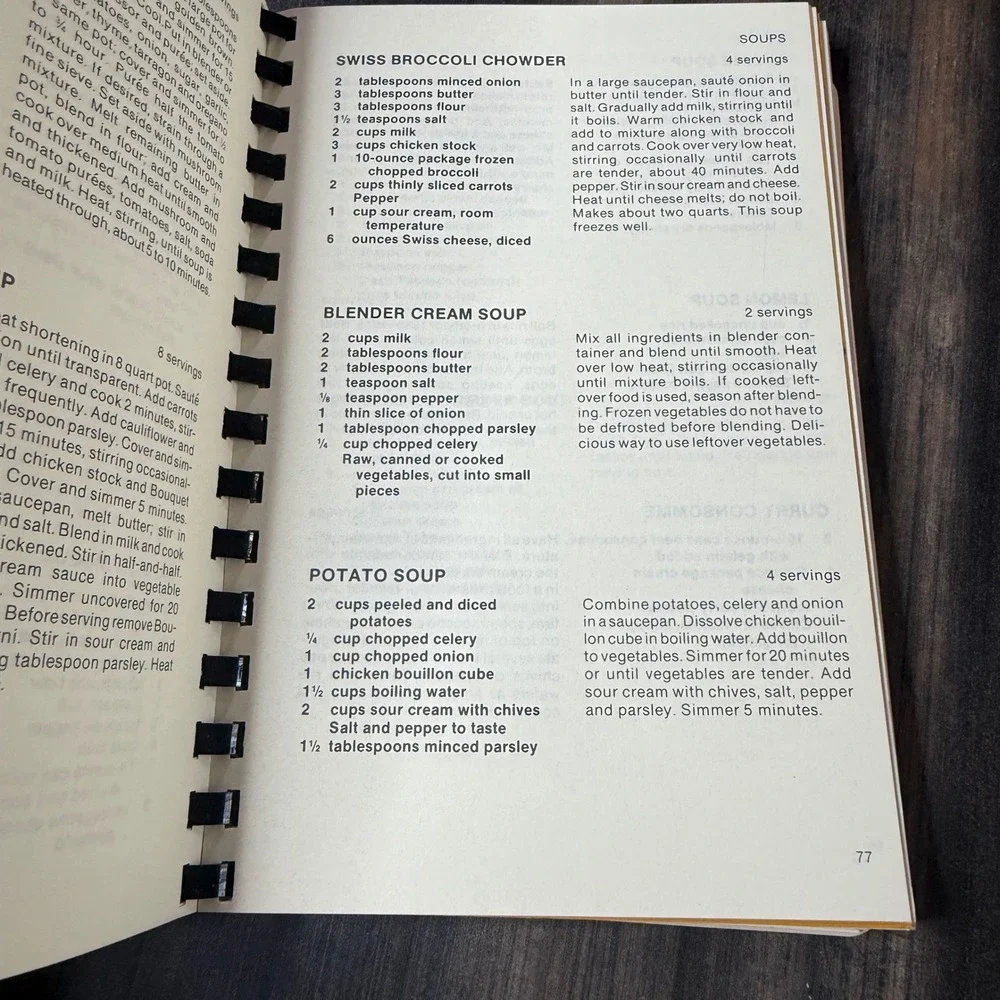 Amber Waves Cookbook Junior‎ League of Omaha Nebraska 1983 Spiral Bound